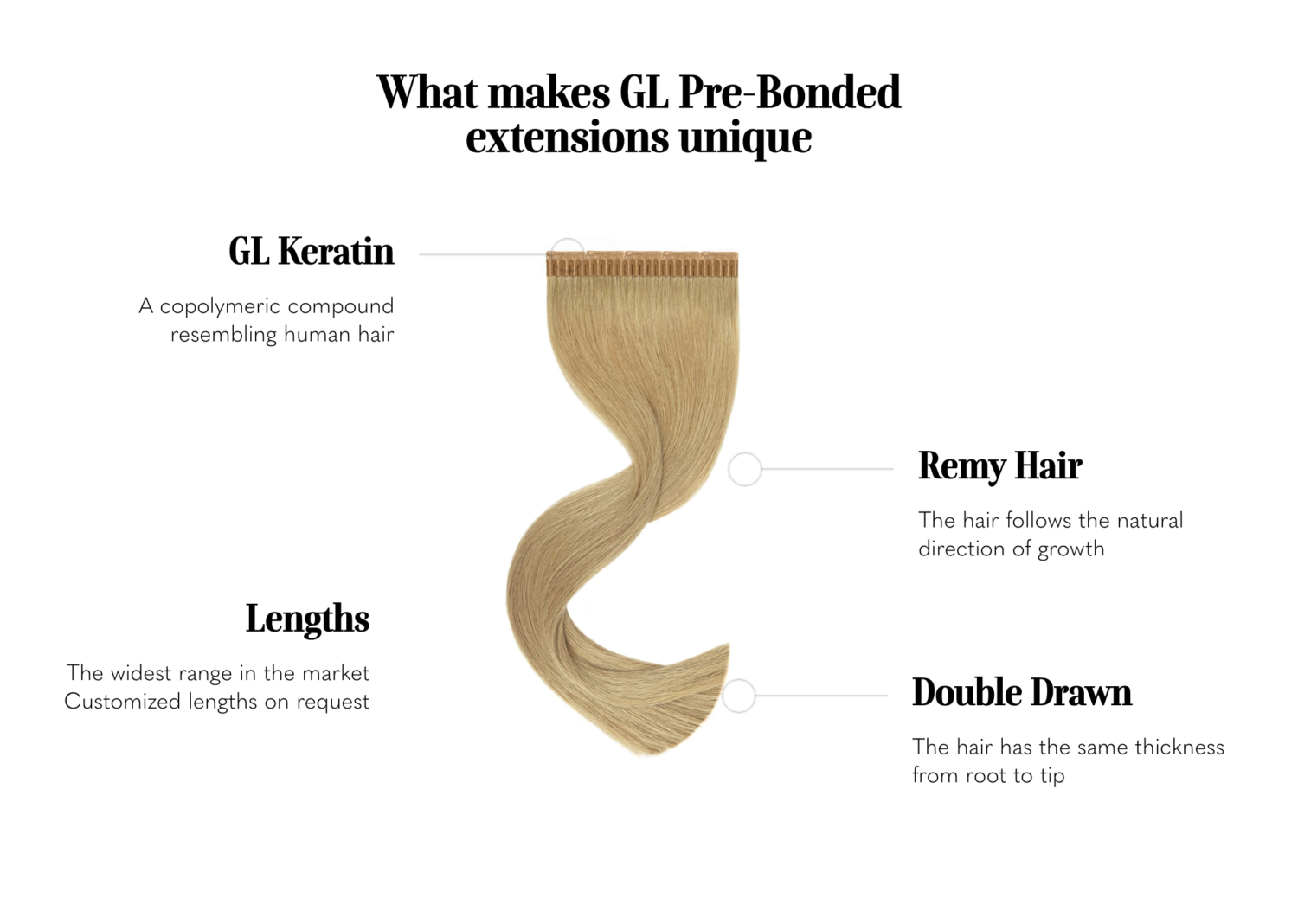 Great Lengths keratin hair extensions for volume and length.